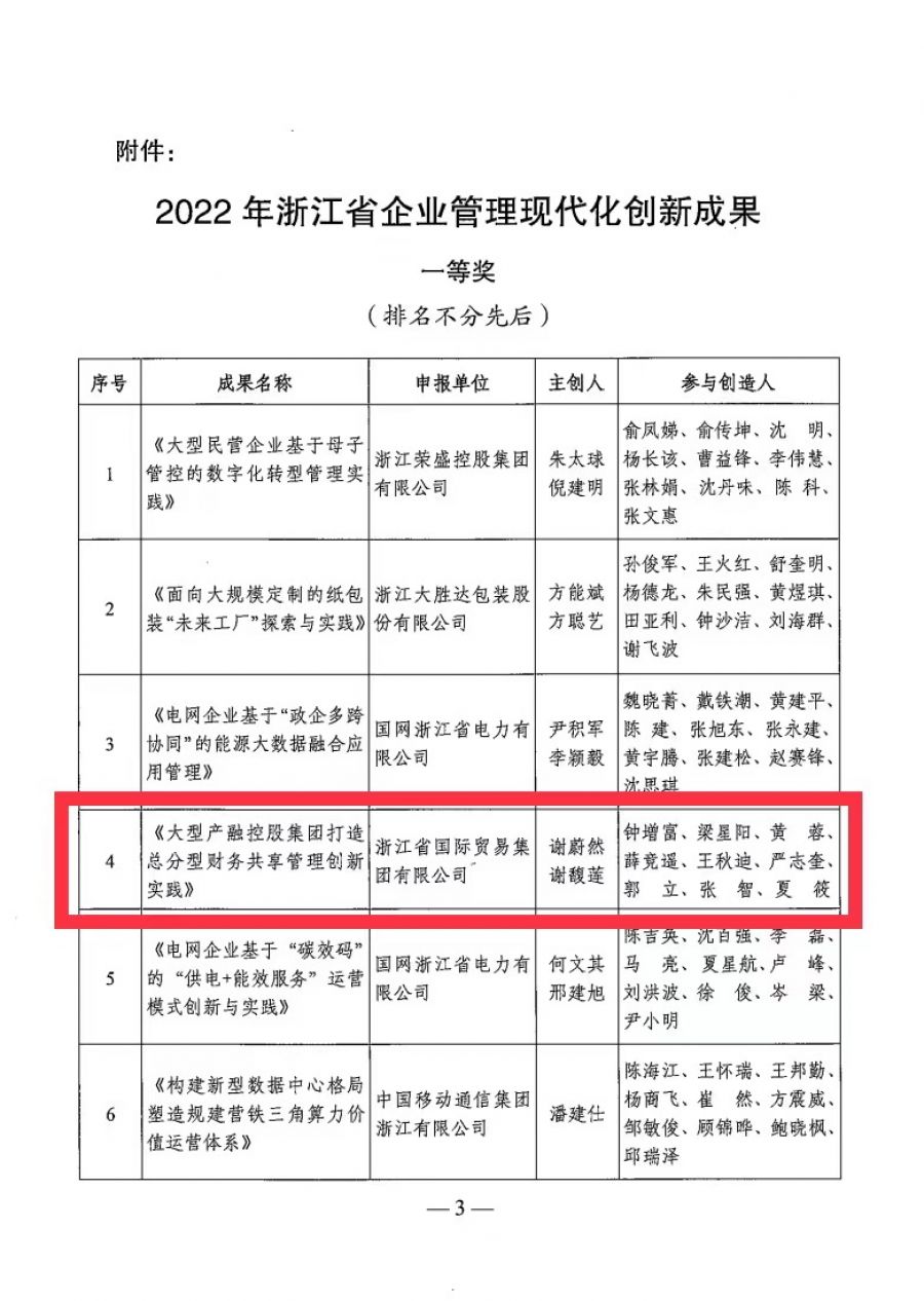 16587194717692473o22.jpg 微信圖片_20220725101928.jpg