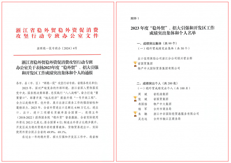 省國貿集團榮獲2023年度“穩外貿”系列獎項.jpg