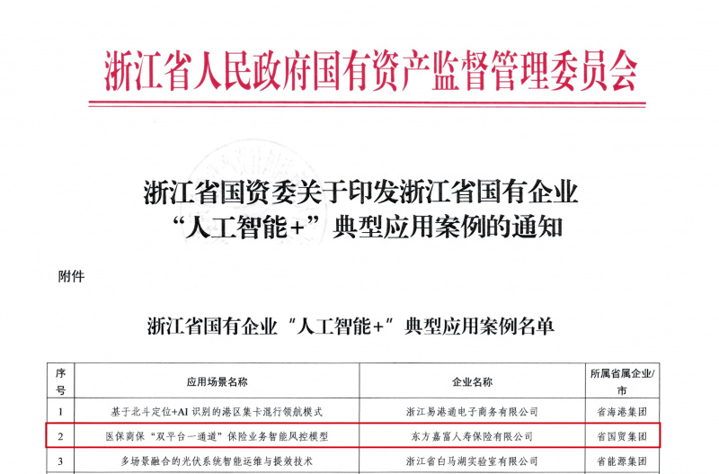 浙江省國資委關于印發浙江省國有企業“人工智能+”典型應用案例的通知-1.jpg