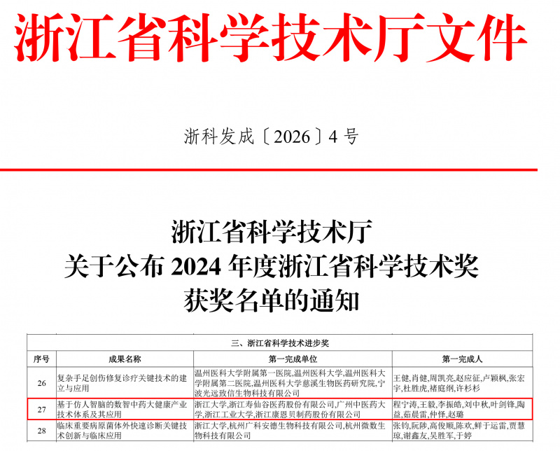 浙科發(fā)成〔2026〕4號浙江省科學(xué)技術(shù)廳關(guān)于公布2024年度浙江省科學(xué)技術(shù)獎獲獎名單的通知(4)-1.jpg