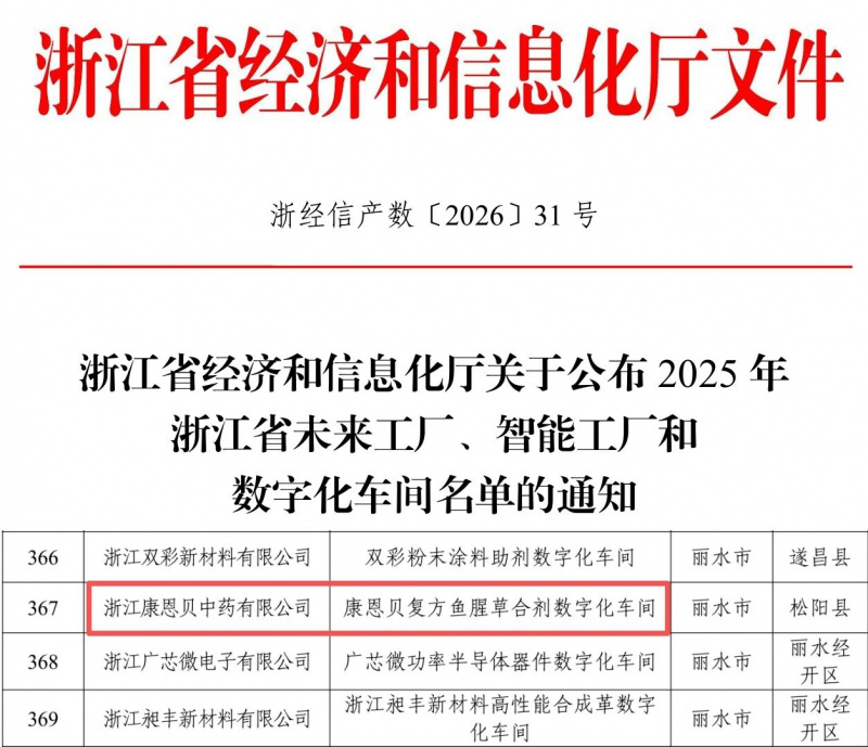 康恩貝.jpg